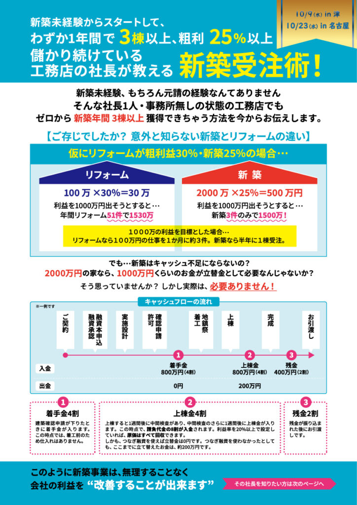 新規事業に新規参入した会社が成功できた3つの教えを大公開! in 津