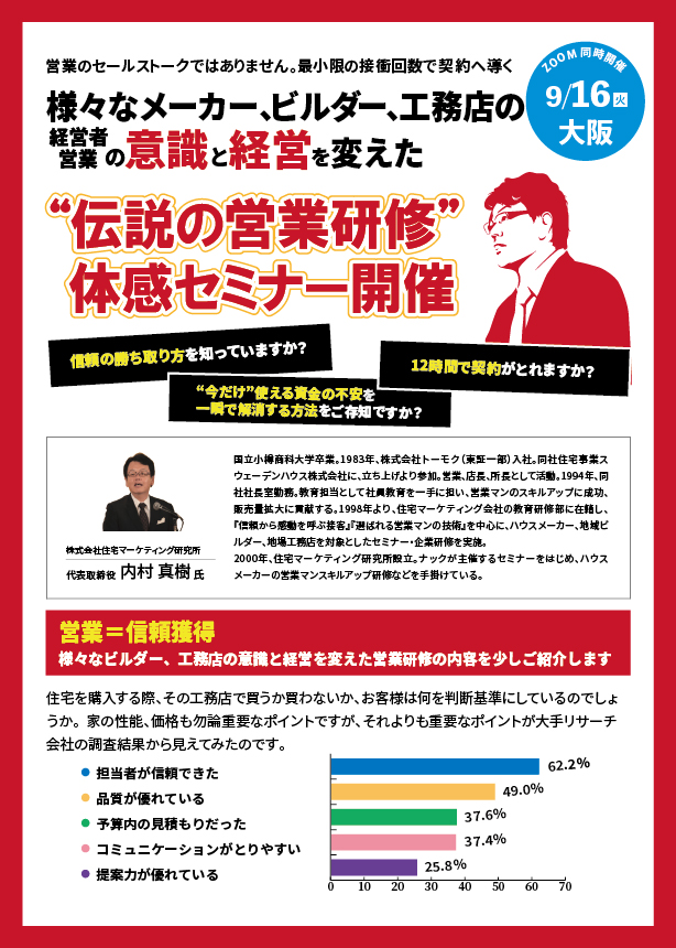 ”伝説の営業研修”体感セミナー開催
