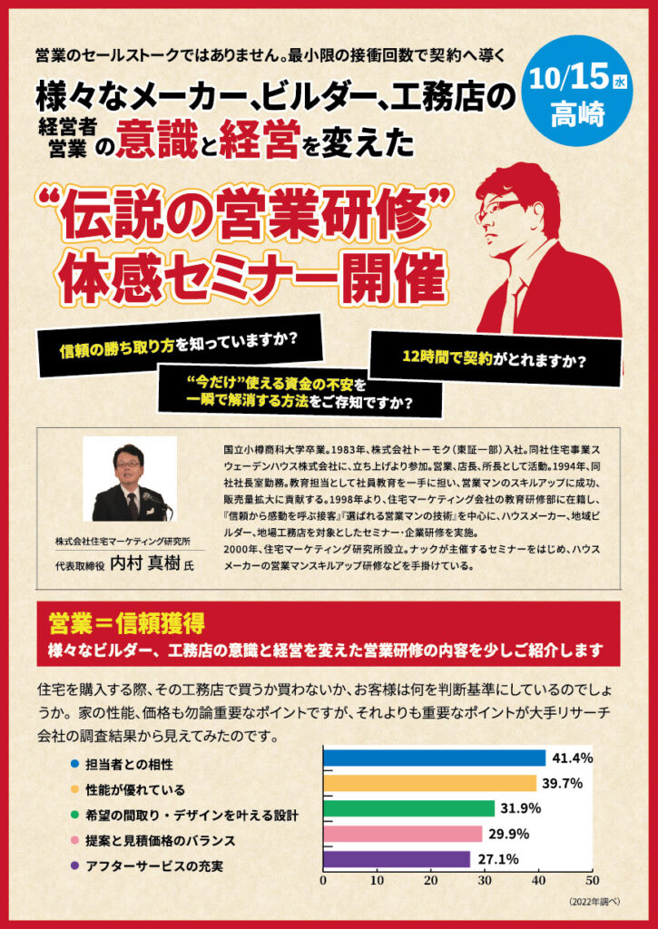“伝説の営業研修”体感セミナー in 高崎
