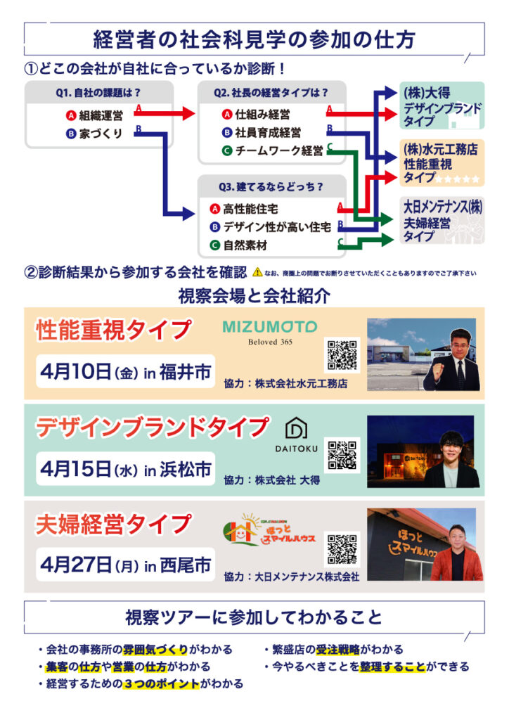 経営者の社会科見学 in 静岡